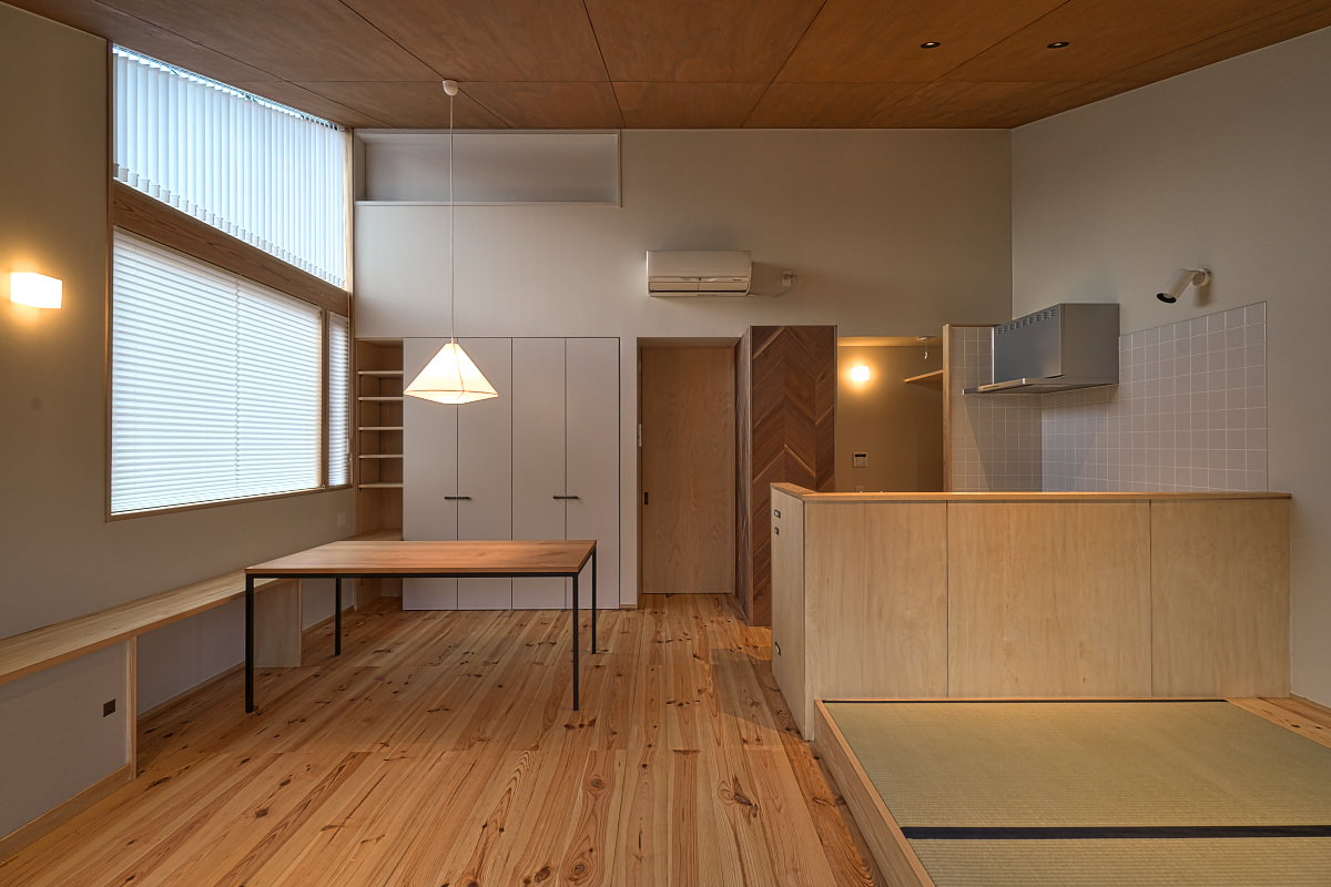 LDK 全景